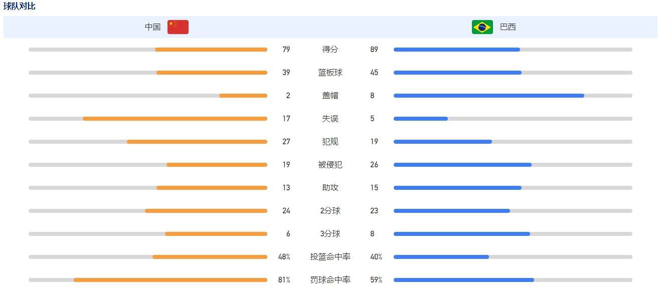 阿根廷队官方晒海报确认：12月20日被定为全国球迷阿根廷国家队更新社媒动态，确认12月20日被定为阿根廷全国球迷日。